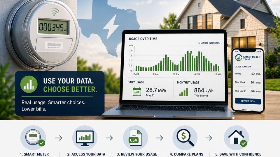 Smart Meter Texas: Use Your Data to Compare Plans